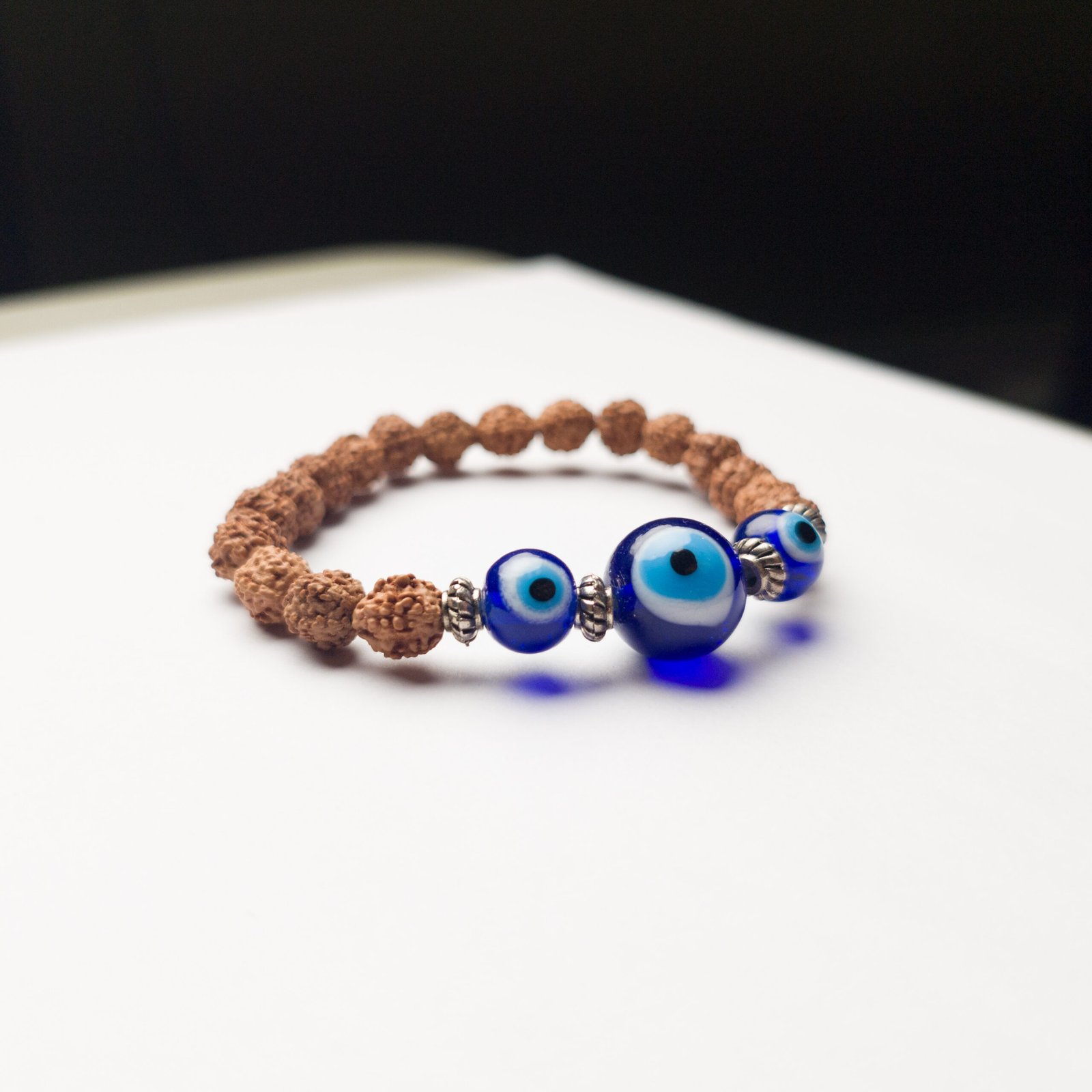 evileyewithrudraksha1 evileyewithrudraksha1